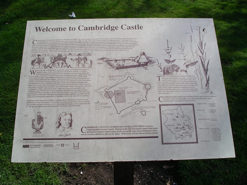 Castle Mound Information